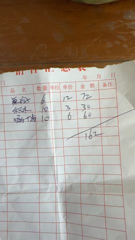 账目图片