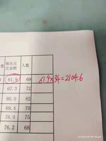 账目图片